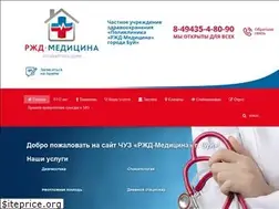 Sites similar to nuz-buy.ru