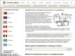 Sites similar to nuzhnaviza.ru