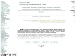Sites similar to nuzhnoe.info