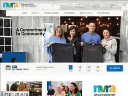 Sites similar to nvbr.com