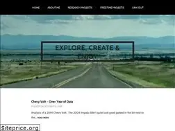 Sites similar to nvcallow.com