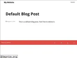Sites similar to nvcbahrain.com