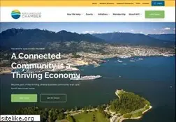 Sites similar to nvchamber.ca