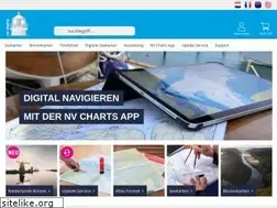 Sites similar to nvcharts.com