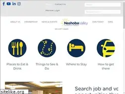 Sites similar to nvcoc.com