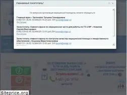 Sites similar to nvdgp.ru