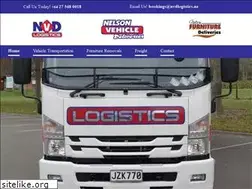 Sites similar to nvdlogistics.co.nz