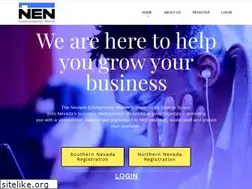 Sites similar to nve.network