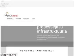 Sites similar to nventthermal.fi