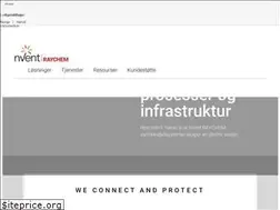Sites similar to nventthermal.no