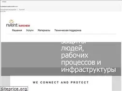 Sites similar to nventthermal.ru