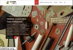 Sites similar to nvf.com