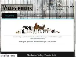 Sites similar to nvfeeds.com