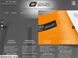Sites similar to nvg-inc.com