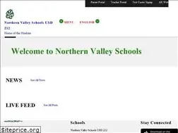 Sites similar to nvhuskies.org