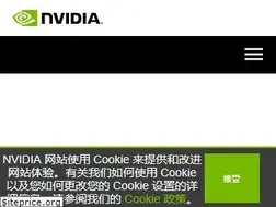 Sites similar to nvidia.cn