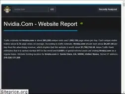 Sites similar to nvidia.com.apescout.com