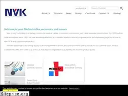 Sites similar to nvk.com.tw