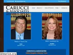 Sites similar to nvlitigators.com