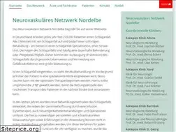 Sites similar to nvn-nordelbe.de