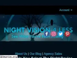 Sites similar to nvops.com