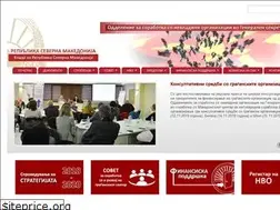 Sites similar to nvosorabotka.gov.mk