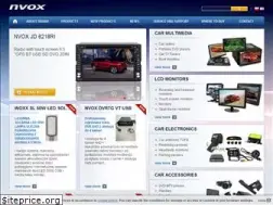 Sites similar to nvox.pl