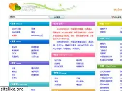 Sites similar to nvpengyou.com