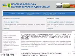 Sites similar to nvrda.com.ua