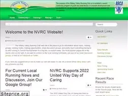 Sites similar to nvrun.com