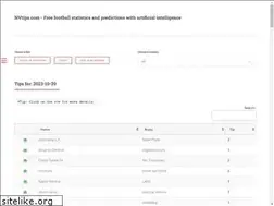 Sites similar to nvtips.com