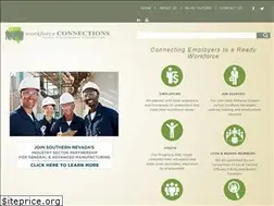 Sites similar to nvworkforceconnections.org