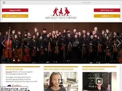 Sites similar to nvyso.org