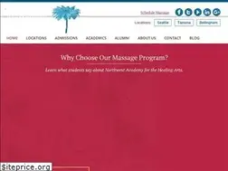 Sites similar to nw-academy.com