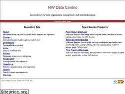 Sites similar to nw-data-centric.com