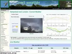Sites similar to nw3weather.co.uk