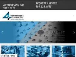 Sites similar to nw4s.com