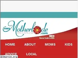 Sites similar to nwamotherload.com