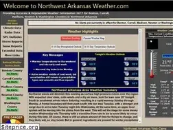 Sites similar to nwarwx.com