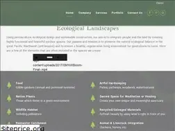 Sites similar to nwbloom.com