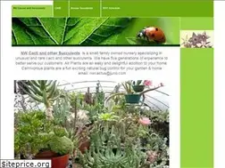 Sites similar to nwcactus.com