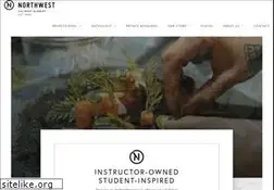 Sites similar to nwcav.com