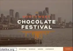 Sites similar to nwchocolate.com