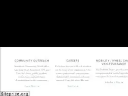 Sites similar to nwcommunityhealth.org