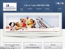 Sites similar to nwcommunityinsurance.com