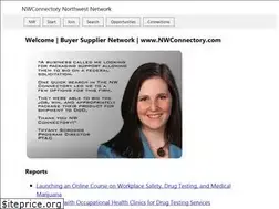 Sites similar to nwconnectory.com