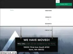 Sites similar to nwfineartprinting.com