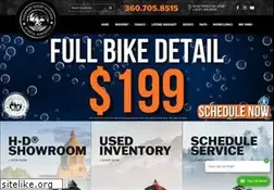 Sites similar to nwharley.com