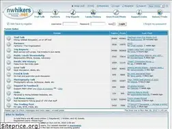 Sites similar to nwhikers.net