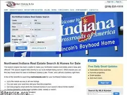 Sites similar to nwihomesite.com